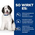 Hill's Prescription Diet c-d Multicare Urinary Care with Chicken5