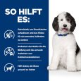 Hill's Prescription Diet c-d Multicare Urinary Care with Chicken6