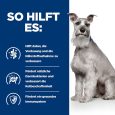 Hill's Prescription Diet i-d Low Fat Digestive Care with Chicken5