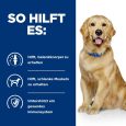 Hill's Prescription Diet j-d Reduced Calorie Joint Care with Chicken4