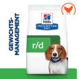 Hill's Prescription Diet r-d Weight Reduction with Chicken1