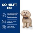Hill's Prescription Diet z-d Food Sensitivities Mini5